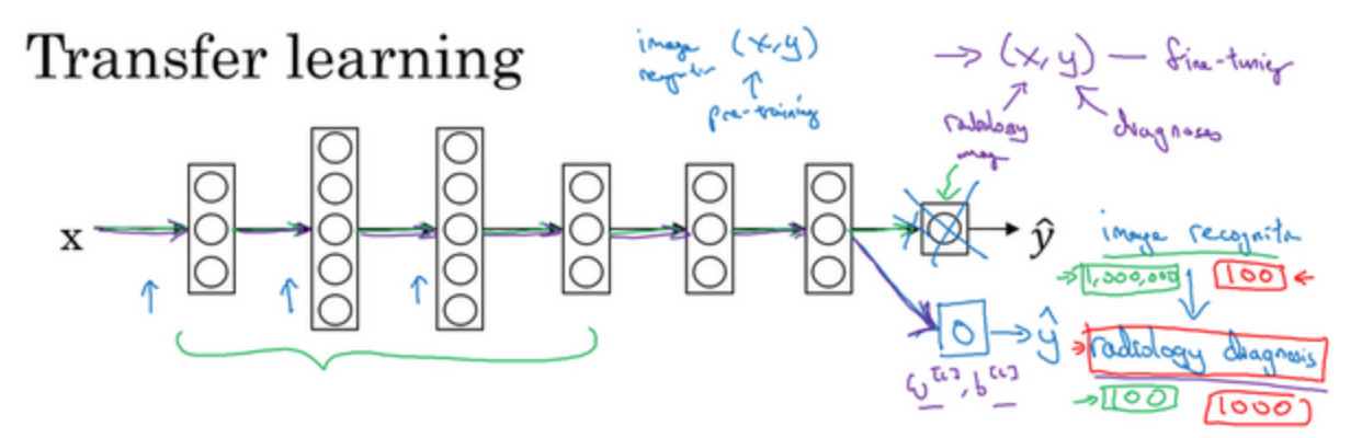 截屏2022-07-17 15.11.27.png