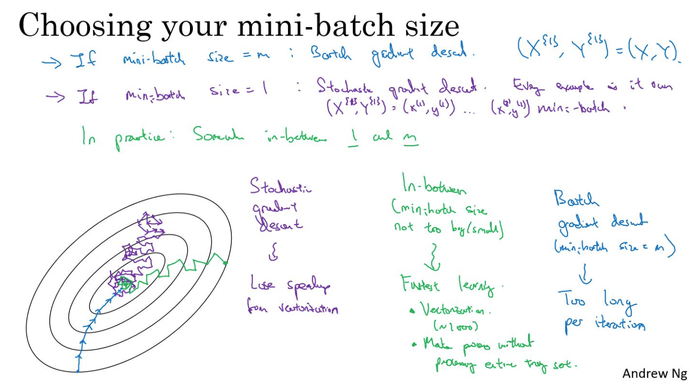 截屏2022-07-06 13.28.46.png