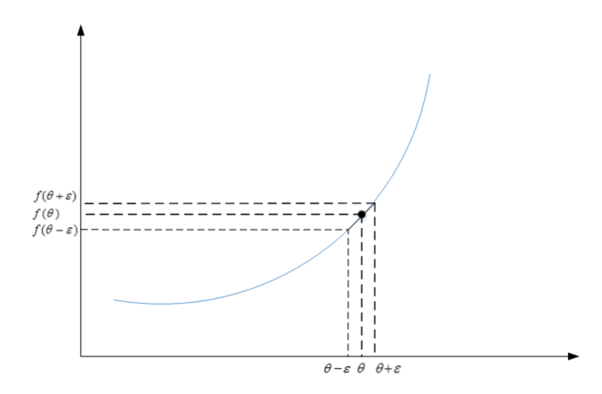 截屏2022-07-04 22.32.38.png