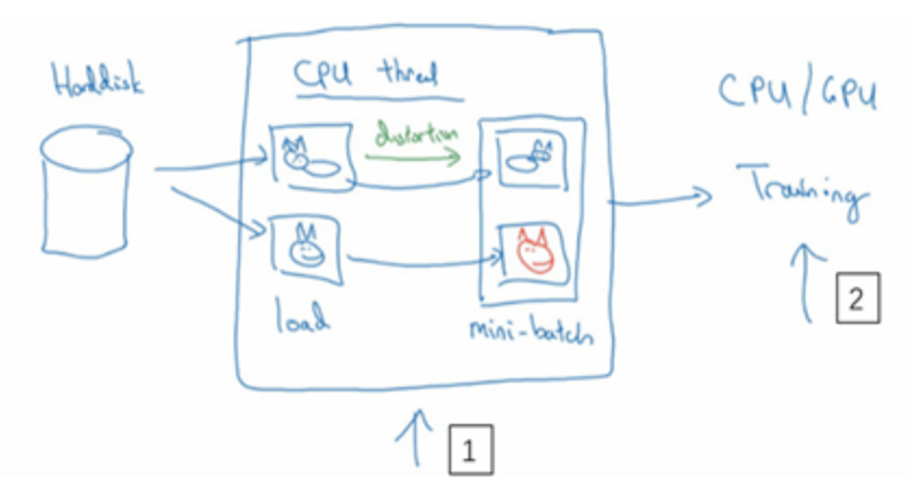 截屏2022-07-23 10.30.30.png