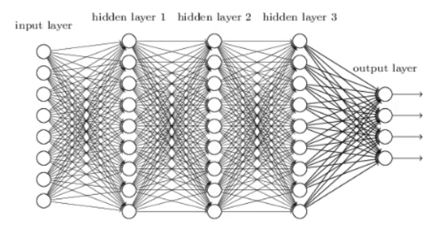 截屏2022-07-04 22.01.37.png