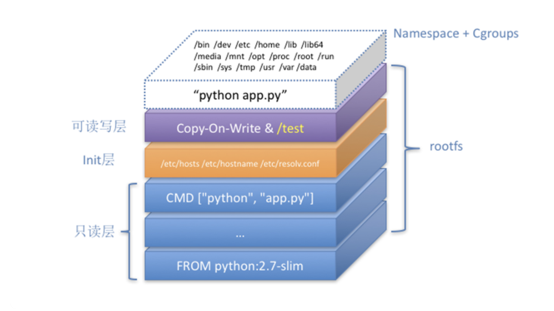 截屏2021-02-03 上午12.08.31.png