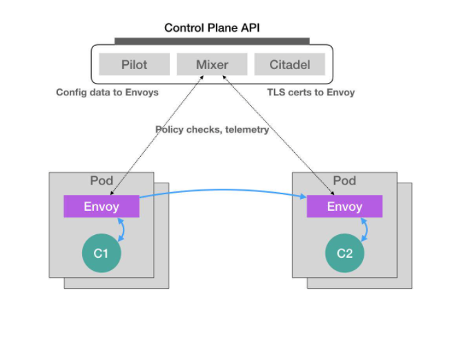 截屏2021-02-13 下午7.05.02.png