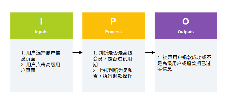 设计报告 - 图35