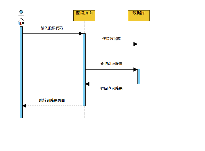 设计报告 - 图19