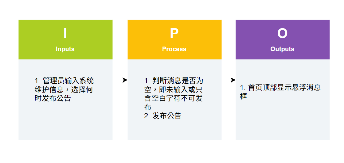 设计报告 - 图8