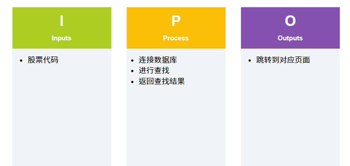 设计报告 - 图29