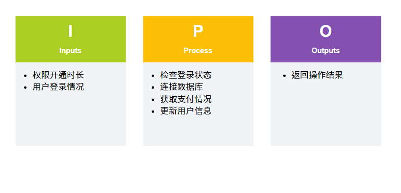 设计报告 - 图33