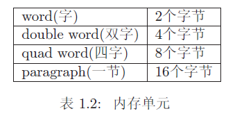 汇编基础 - 图3