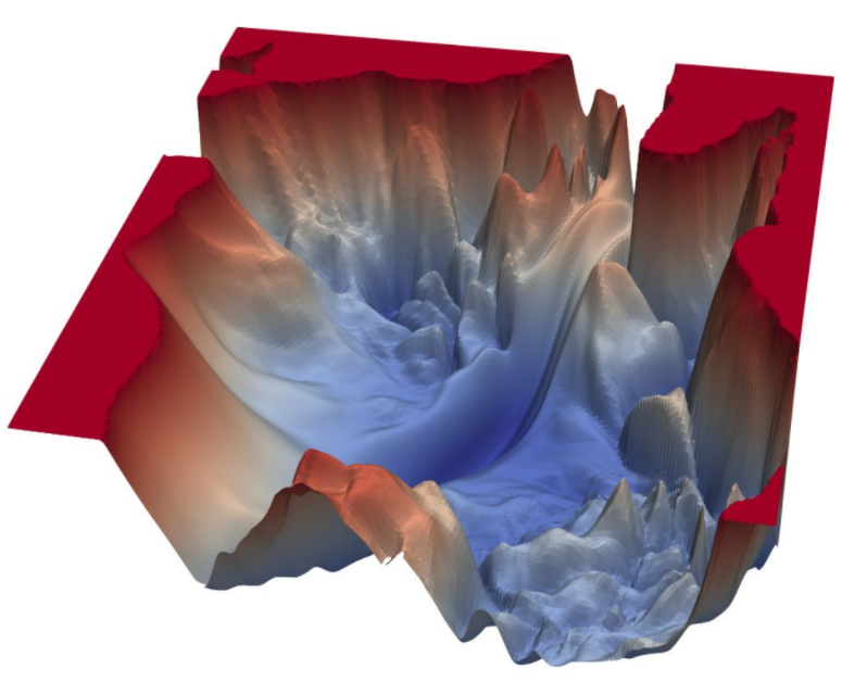 敲代码的秘密在于CTRL CV - 图9