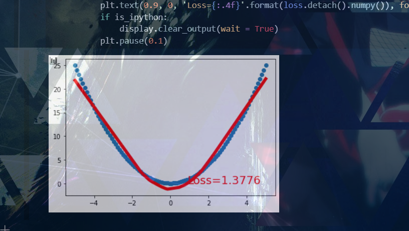 敲代码的秘密在于CTRL CV - 图18