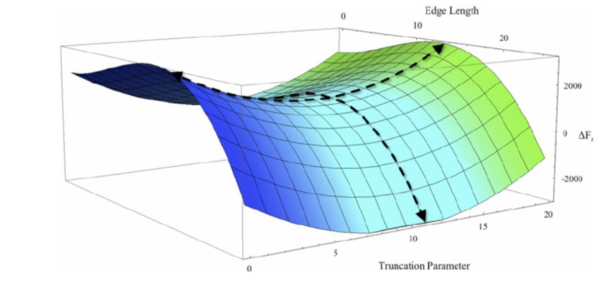 敲代码的秘密在于CTRL CV - 图10