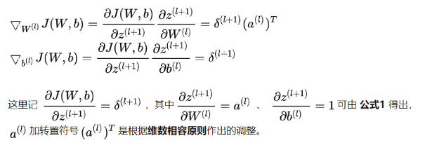 敲代码的秘密在于CTRL CV - 图14