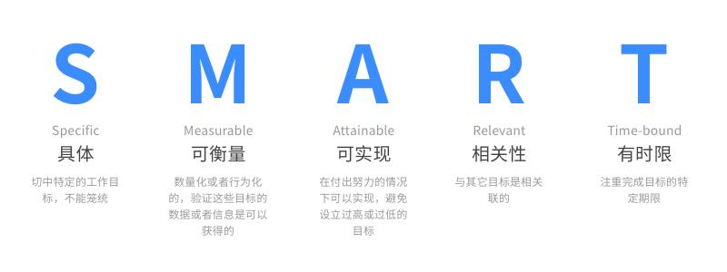 任务协作机制 - 图2