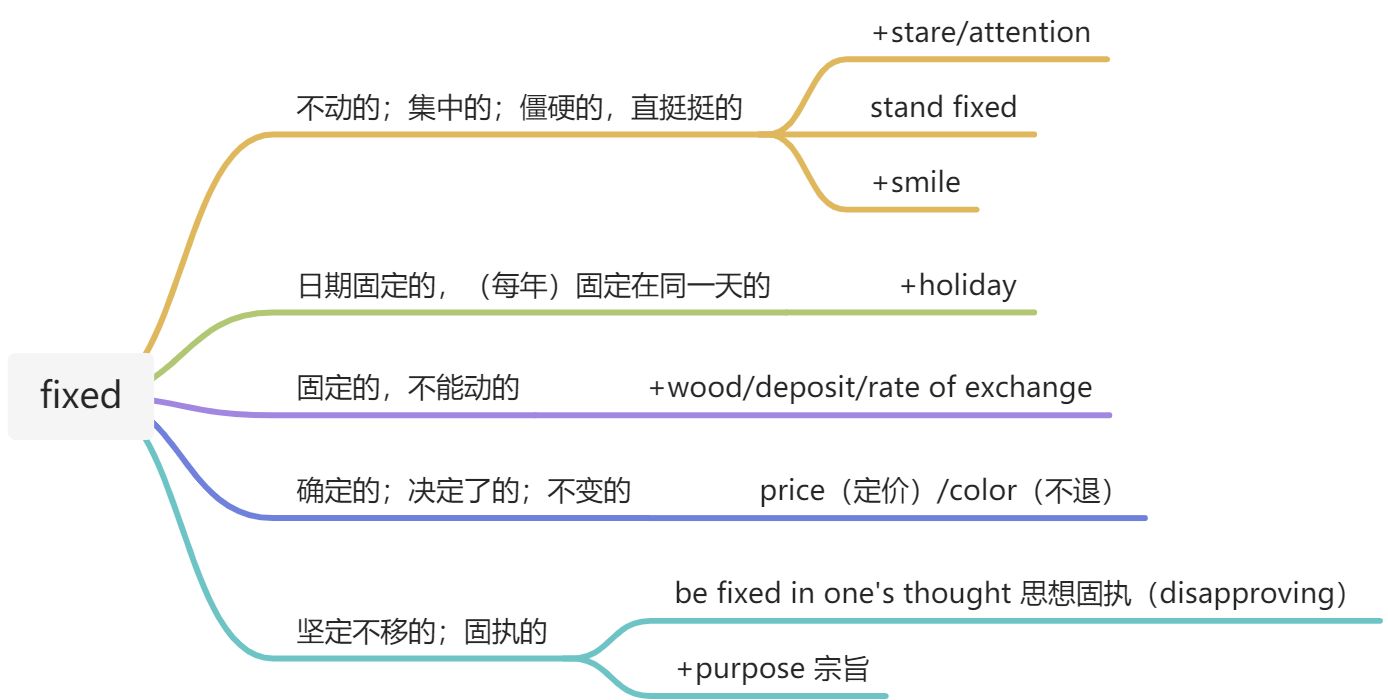 20210909阅读 - 图6