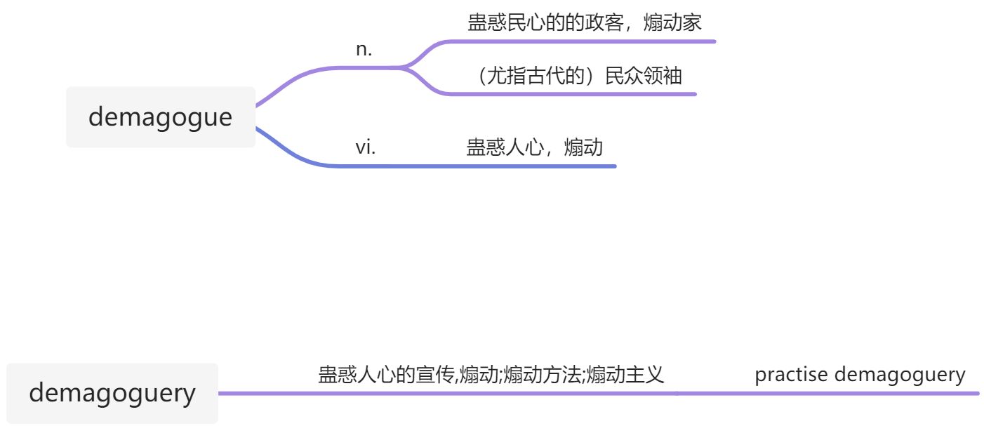 20210916 词汇&语法 - 图2