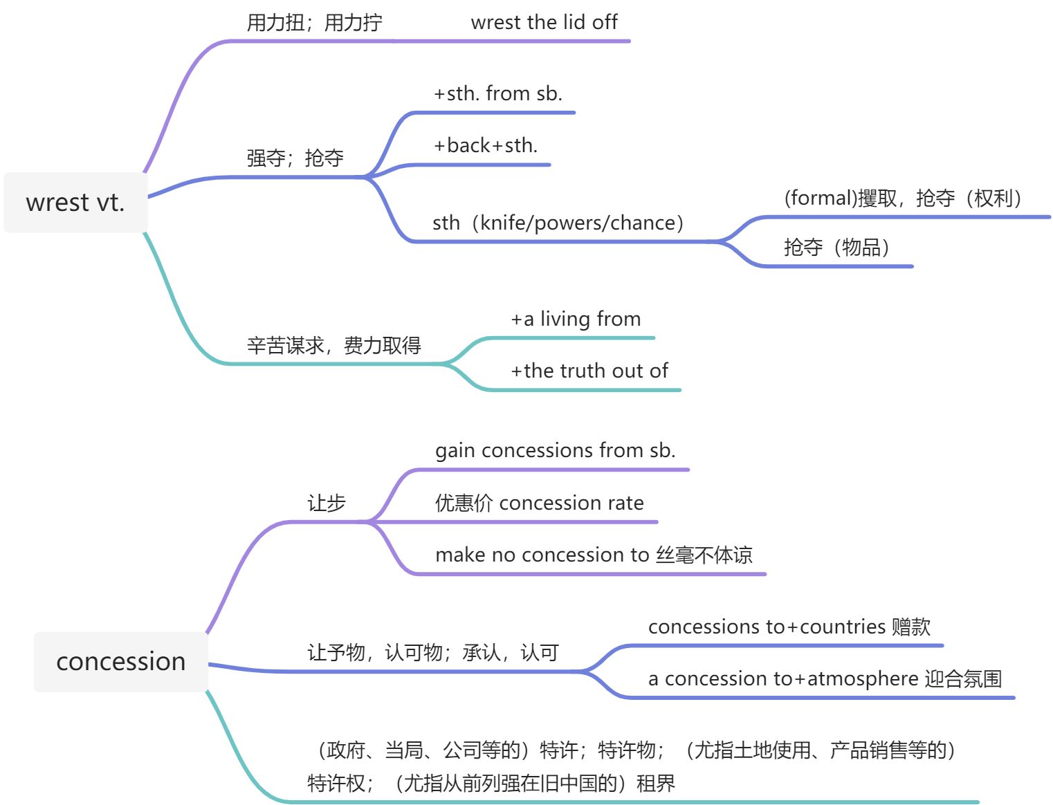 20210909阅读 - 图10