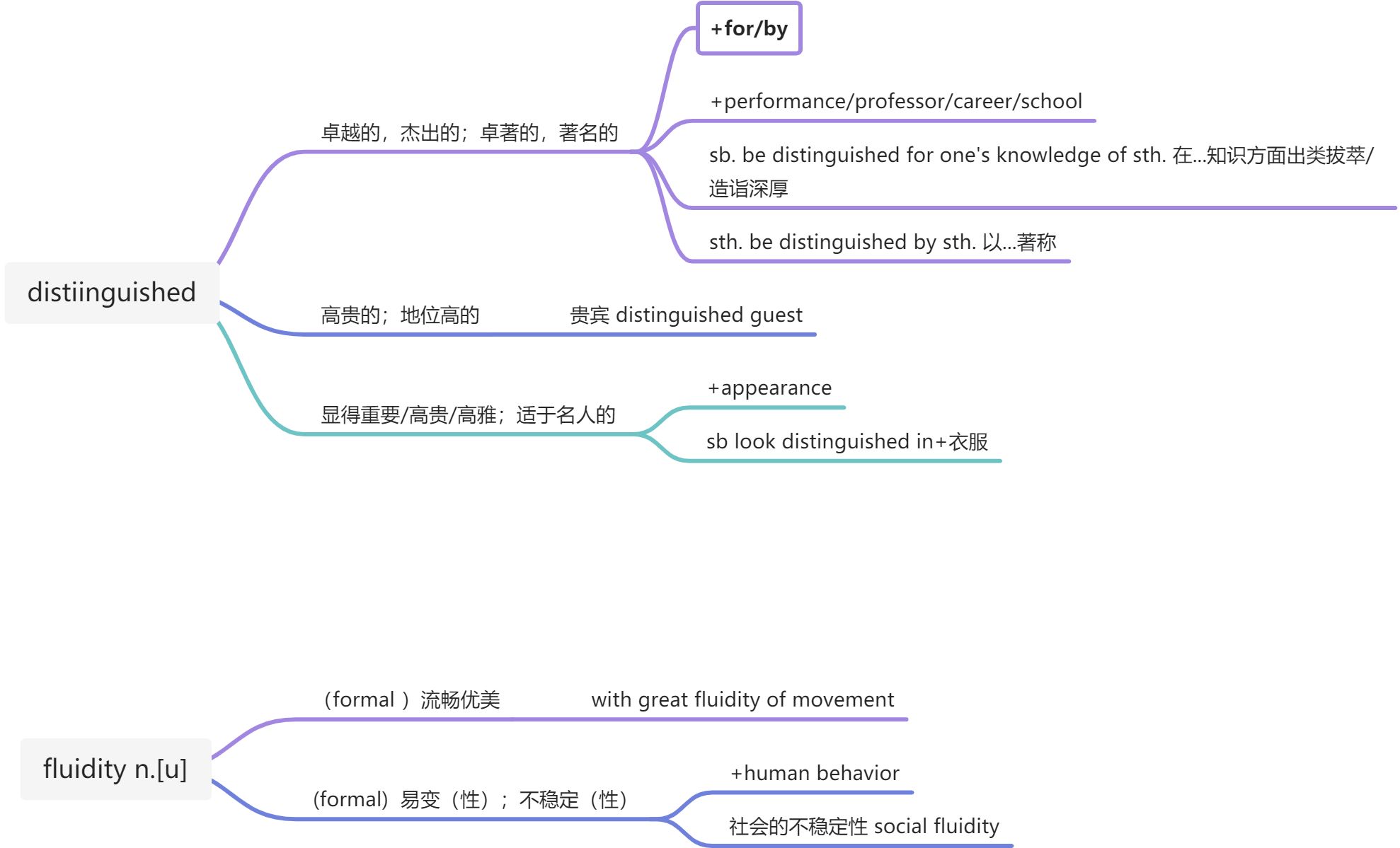 20210909阅读 - 图3