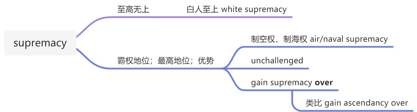 20210909阅读 - 图9