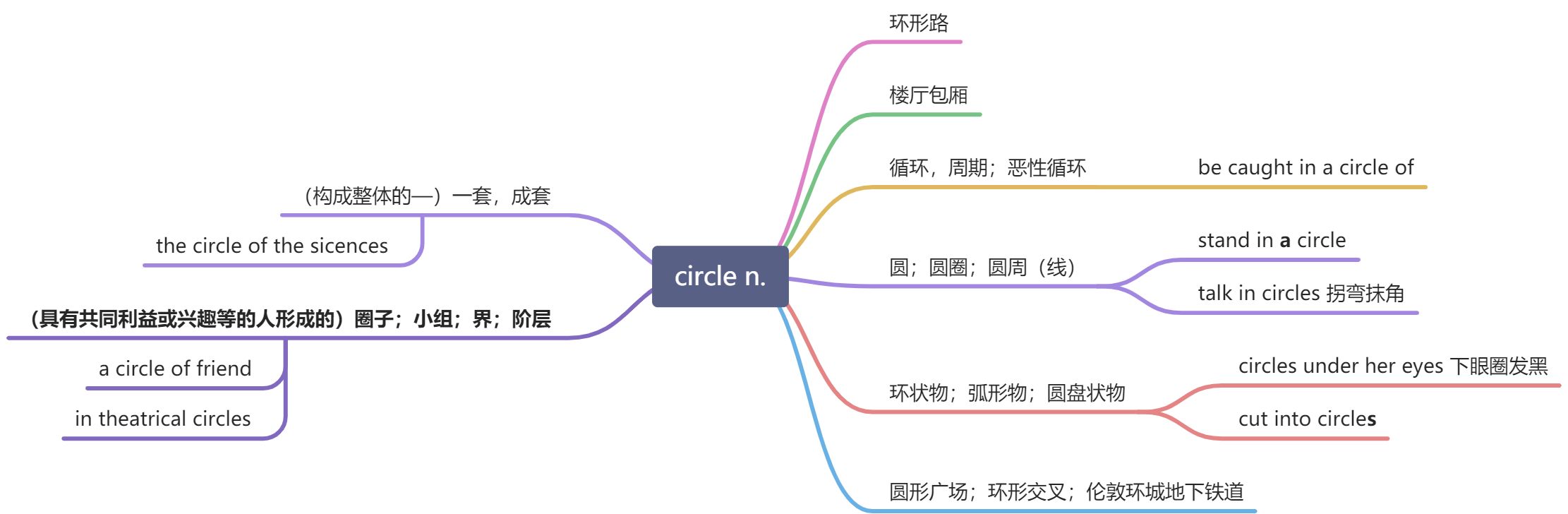 叶子南（1）| 精读 - 图5