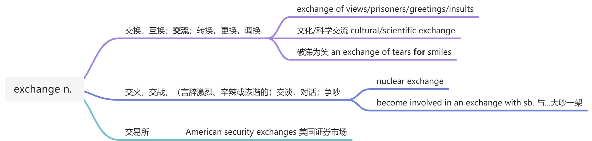 cema译文批改1 - 图4