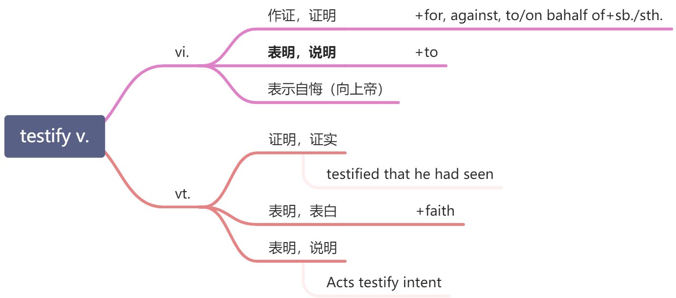 叶子南（1）| 精读 - 图4