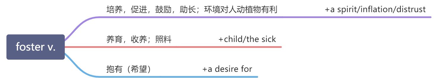 叶子南（1）| 精读 - 图14