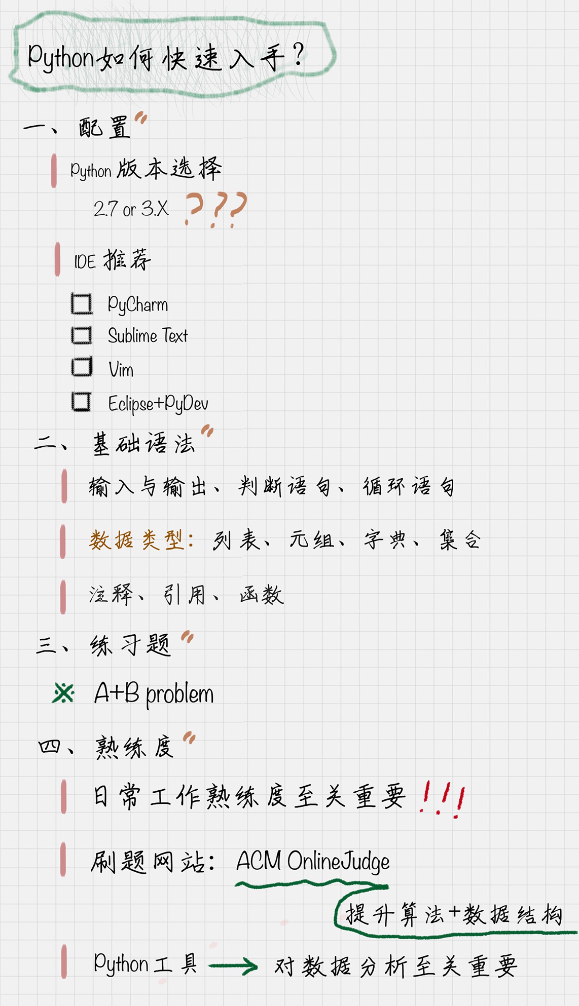 数据分析实战 - 图7