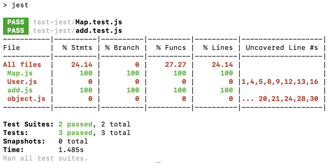 JavaScript单元测试 - 图4