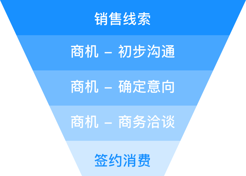 编组 2.png