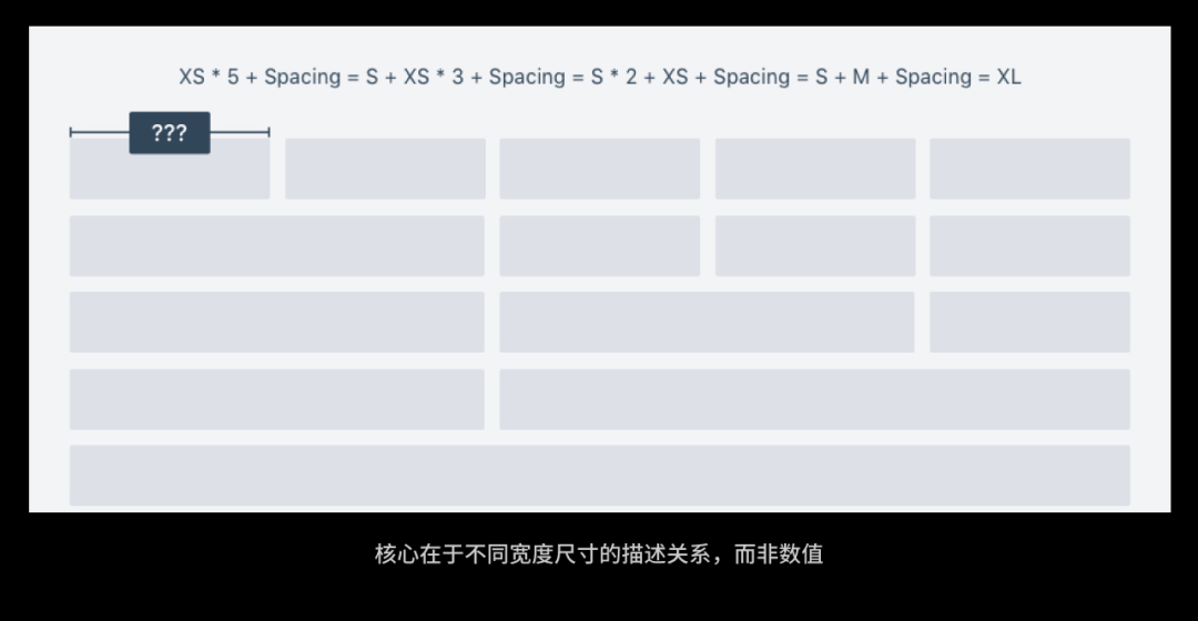 如何提高B端表单操作效率，这里有7个技巧！ - 图38