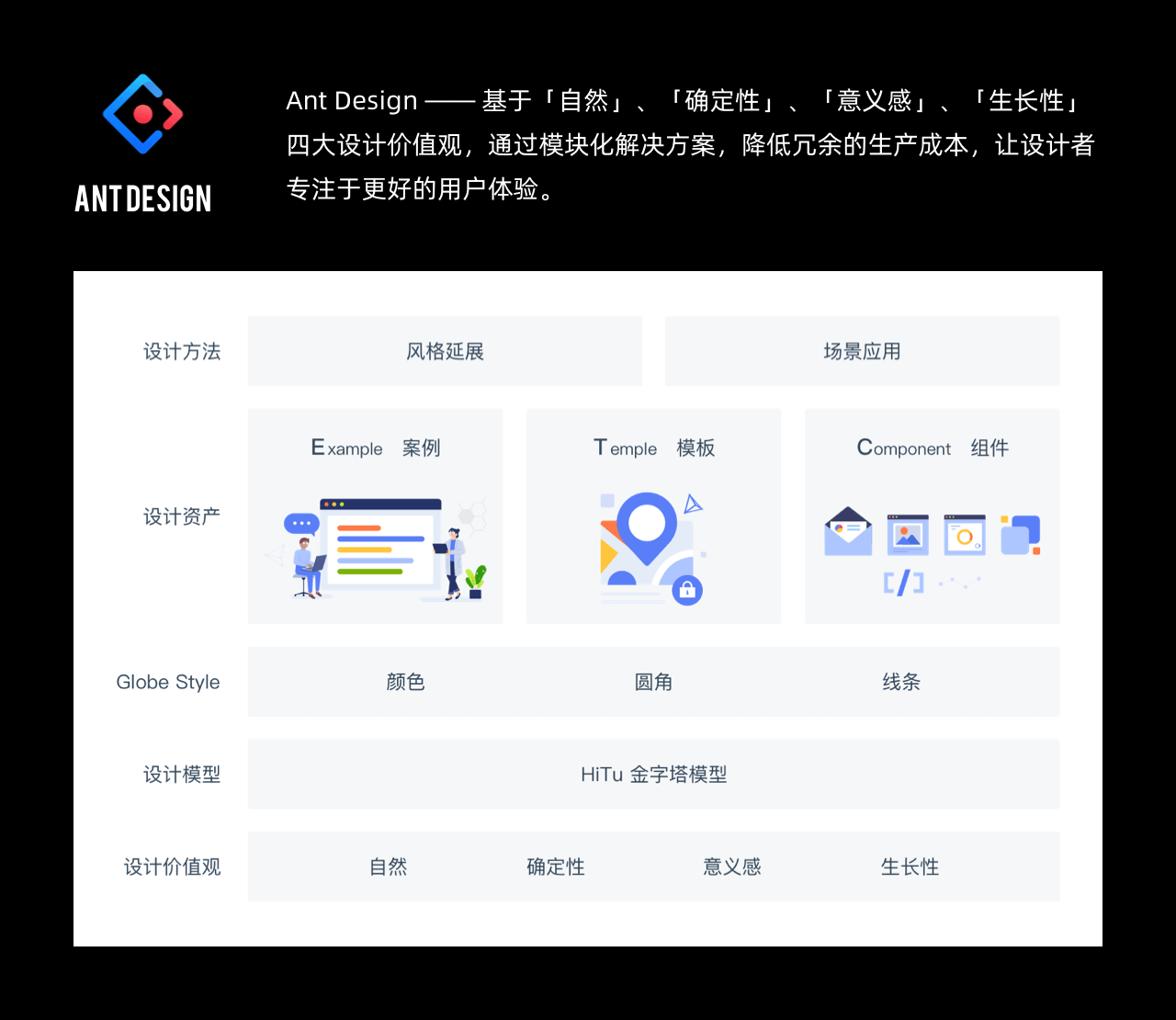 【B端素材库】 - 图2