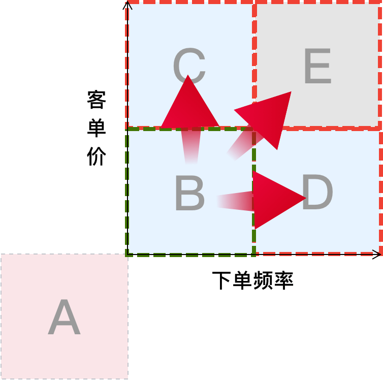 编组 3.png