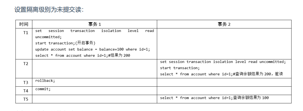 事务基础知识 - 图13