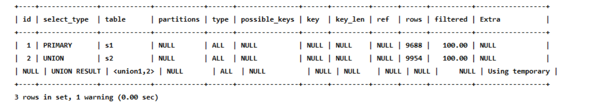性能分析工具(Explain) - 图21
