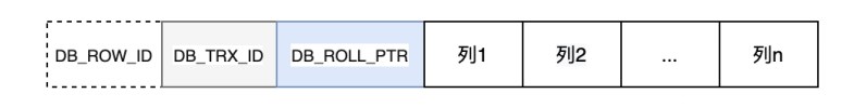Mysql事务日志 - 图14