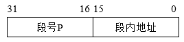 3.存储管理 - 图13