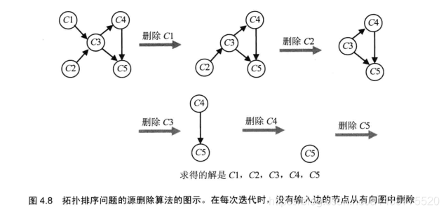 09. 图 - 图6