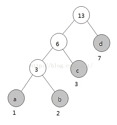 13. 二叉树 - 图17