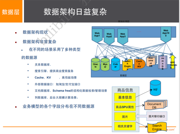 Redis之《狂神说》学习笔记 - 图4