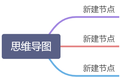 目前活跃APT情报收集 - 图2