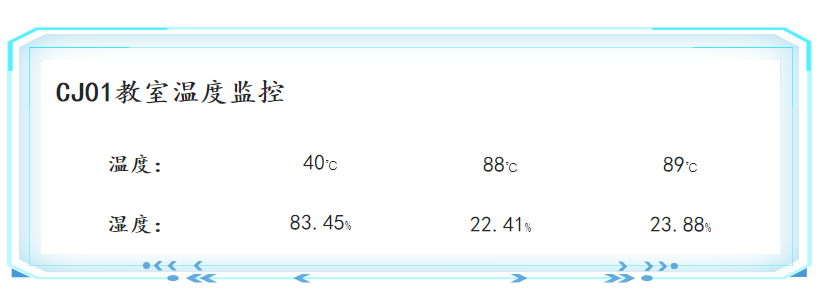 4、画面管理 - 图13