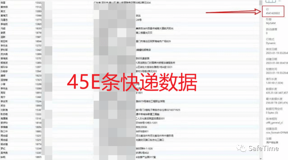 公众号 | 个人信息泄露造成的电信诈骗详细案例解析 - 图2