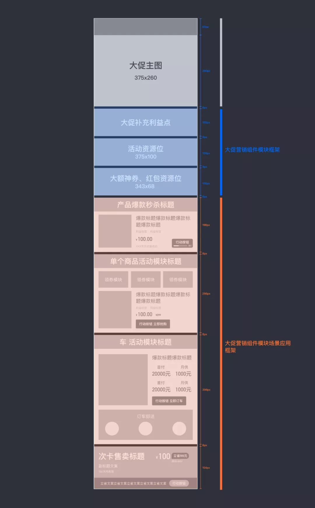 营销大促组件如何助力业务增长 - 图8