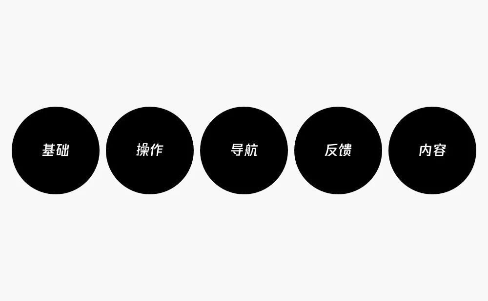 高效输出腾讯云端设计组件库 - 图8