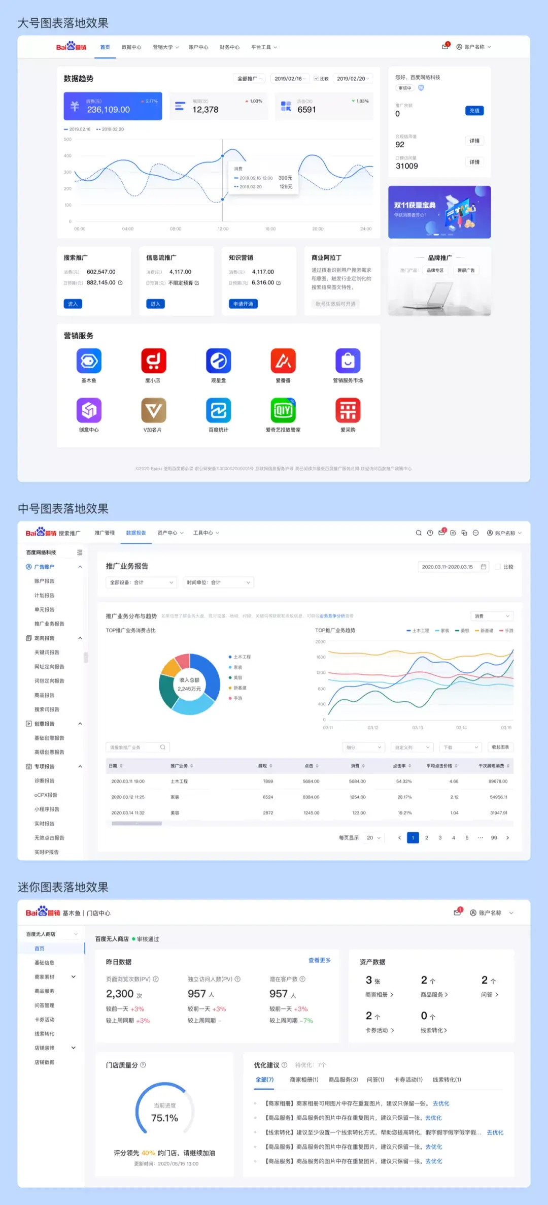 百度UED | B端图表视觉设计思考 - 图9