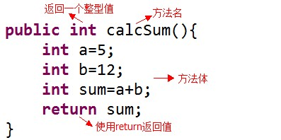 Java语法基础 - 图8