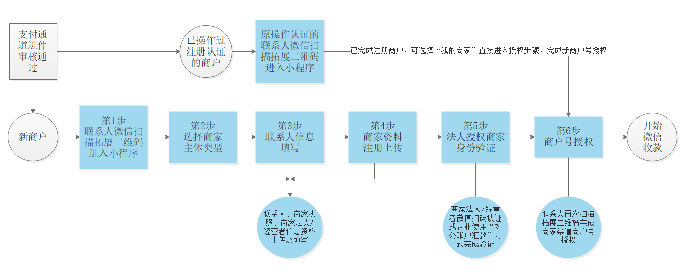 微信截图_20190909115823.png