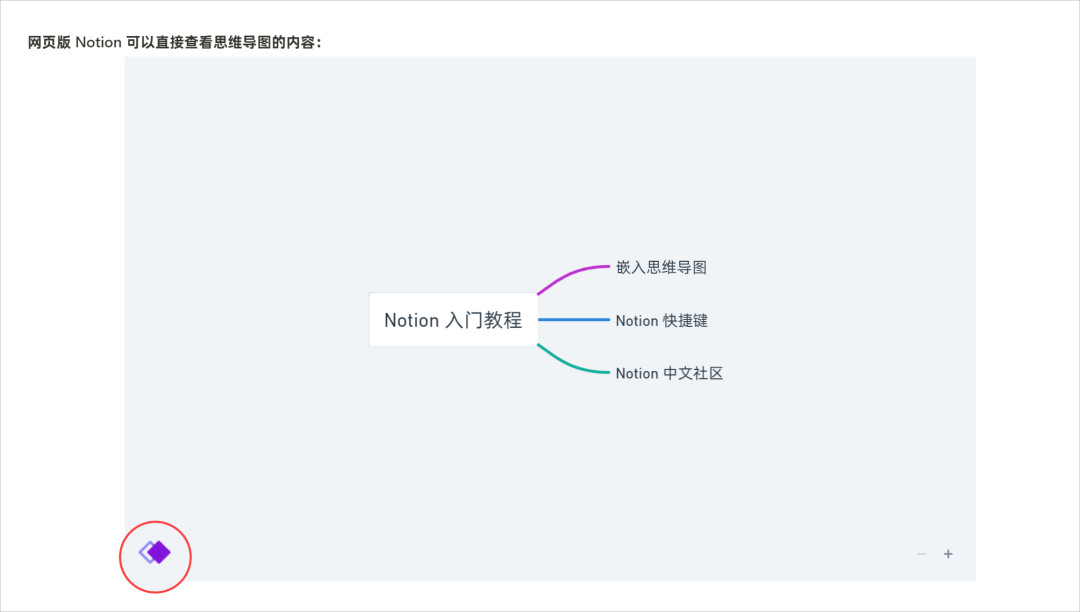 热乎的6个Notion使用技巧，学不会算我输。 - 图23