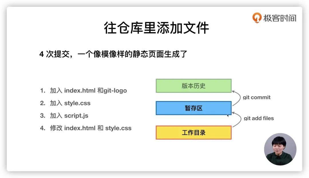 搭建博客可能会用到的 Git 命令｜学习笔记 - 图5